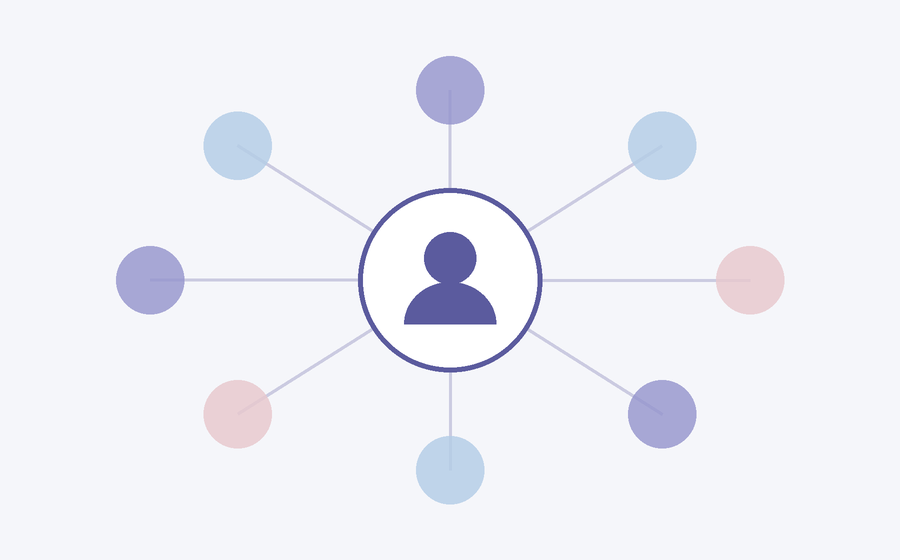 Human-Centered AI